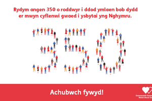350 Donations (Welsh)