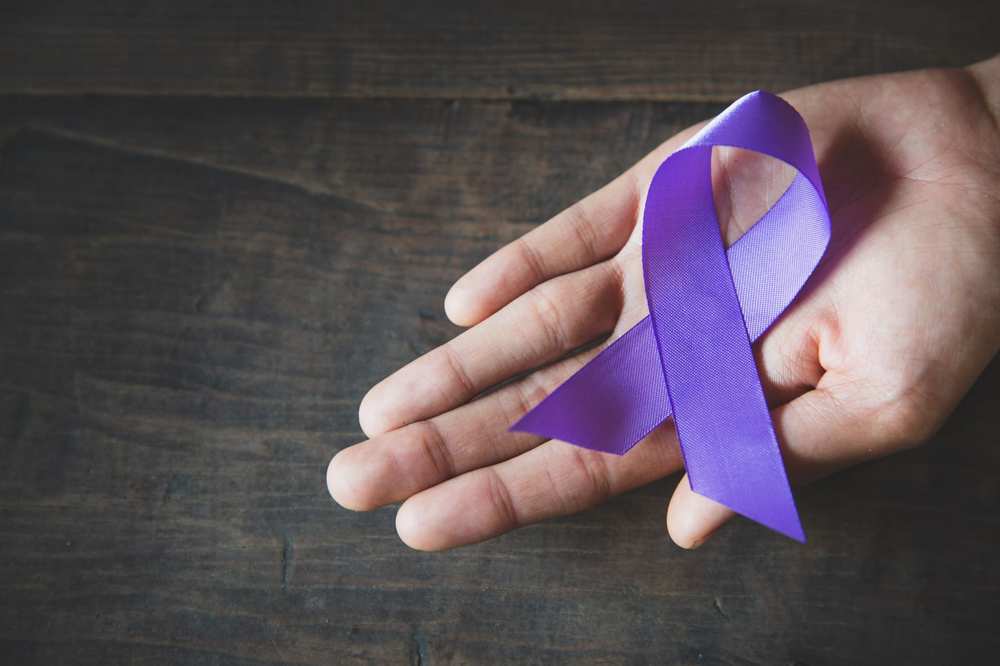 Domestic Violence Awareness Month 2022 USW Research Network Says 