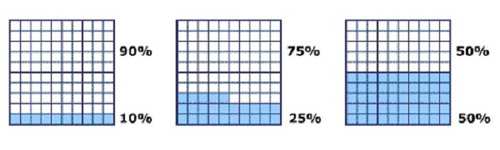 PercentageSquares.jpg