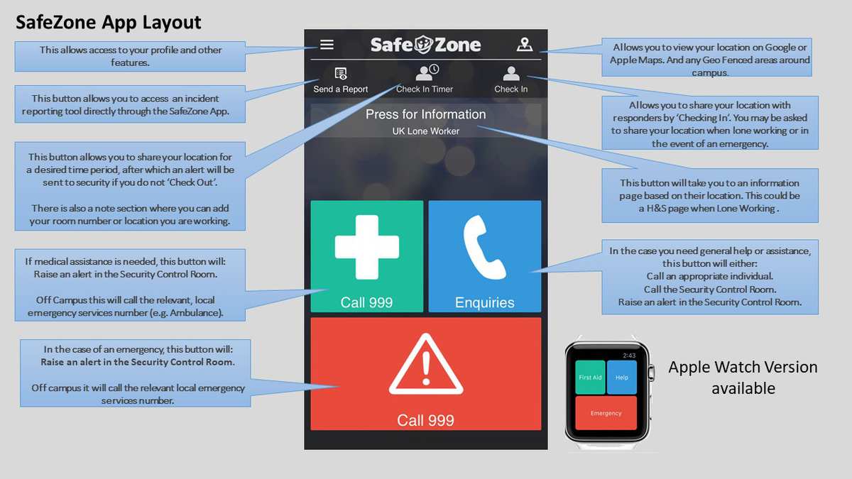 SafeZone App Layout